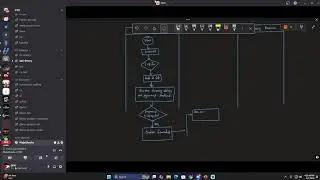 Sad Mid Diagrams | Part - 01 | C101| UIU