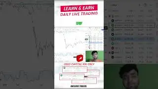 Long-Term Trading Mindset for Success 🎯 | Think Smart, Trade Smarter #trading