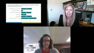 Intensive 4: Addressing Major Issues in Rural ND