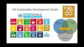 2021 Future City Theme Webinar: A Waste-Free Future and the Circular Economy