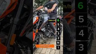 Maximum speed for each gear on a KTM Duke 200 2025 Top Speed #shorts #ktmindia #duke200