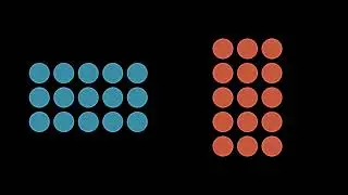 Tout ce qu'il faut savoir sur la multiplication
