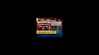 Term plan premium increase ! Term insurance premium hike