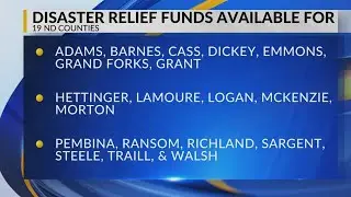 Disaster Relief Funds