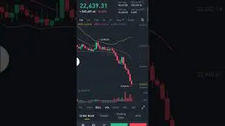 BTC 22K🤭