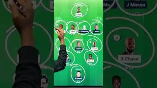 WI vs ITA Dream11 Prediction WI vs ITA Dream11 Team WI vs ITA Dream11 Prediction