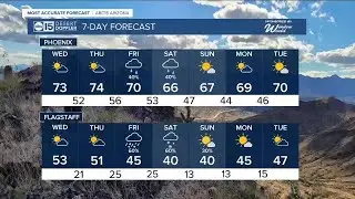 Nice weather now, but a storm is on the way to Arizona