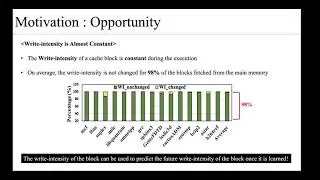 ADAM: Adaptive Block Placement with Metadata Embedding for Hybrid Caches