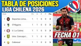 Tabla de Posiciones de la Liga Chilena 2026 Fecha 1 | Clasificaci&oacute;n de la Liga Chilena 2026
