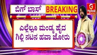 ಬಿಡದಿಯ ಜಾಲಿವುಡ್‌ ಬಳಿ ಅಭಿಮಾನಿಗಳ ಲಗ್ಗೆ | Bigg Boss 12 | Guarantee News