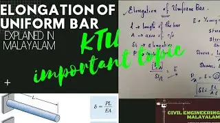 ELONGATION OF BAR II DERIVATION II MALAYALAM EXPLANATION II MOS II SURE QUESTION II KTU SYLLABUS