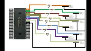 PIC16F877A programming using MikroC for PIC to run 8 LEDs in train formation sequence. Proteus demo