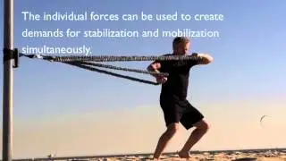 Introduction to Progressive Vectored Resistance - 2/3 - two handles