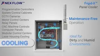 Frigid-X&trade; Panel Cooler Product Showcase