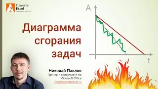 Диаграмма сгорания задач (Burndown Chart) в Excel