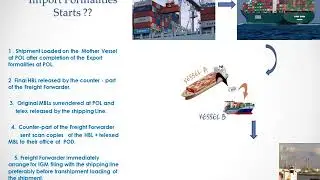 Role of Freight forwarder # Import Shipment Documentation #