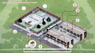 GREEN BUILDING INDEX: VIDEO PRESENTATION - GROUP 7 - PROFESSIONAL PRACTICE