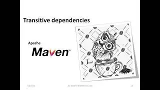 Maven transtive dependency