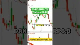 FOREIGNFLOW #Saham #BBRI