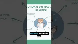 INTJ vs. Autism: Emotional Expression Explained!