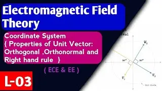 Orthogonal and Orthonormal Vectors | Unit Vector Properties | EFT | Engineering physics in Hindi 