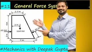 Solving General Force Systems problem 11 | Mechanics Tutorial With Prof. Deepak Gupta