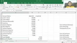 Trial Balance|Suspense Account|Types of Error|Correction of Errors|ACCA FA1|ACCA Hub Urdu - Hindi 