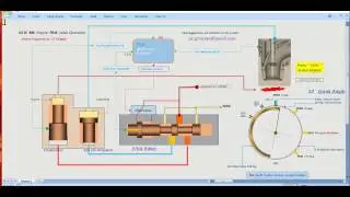 ME Engine FIVA Valve Operation