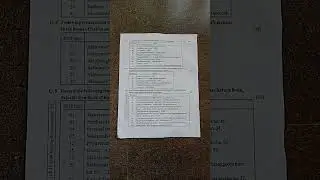 First Semester Exam 2021-22 || Book-Keeping & Accountancy 11th class paper ||