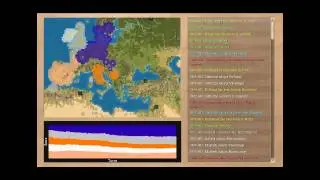 Civilization IV - European Conquest