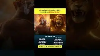 First Indian Animated #movie #status #mahavatarnarsimha #shorts #trending #viral #ytshorts #reels