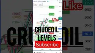 😱 CRUDEOIL LEVELS | CRUDEOIL NEXT TARGET #shorts #viralvideo #trending #mcxcommoditytrading