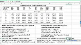 Finding p Values in Excel