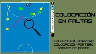 Colocación del portero en faltas en futbol sala
