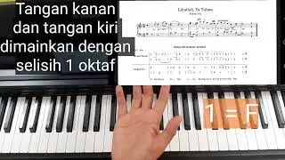 Tutorial Iringan Organ - Refren Mazmur Minggu Biasa II - Tahun A