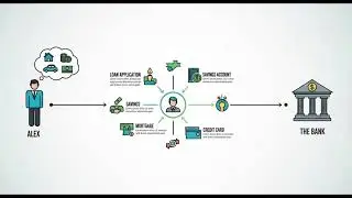 Banks Create Money Out of Thin Air #fin