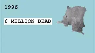 How Africa is Exploited by The Western Nations