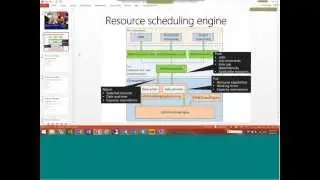 Cross-functional Advanced Resource Scheduling in Microsoft Dynamics AX 2012 R3