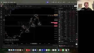 Bitcoin's Next Move? Ascending Triangle or Bear Flag?