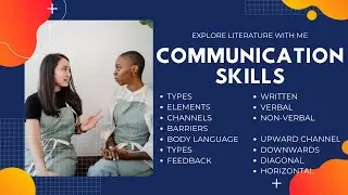 What is Communication? Definition, Barriers, Types and Channels of Communication