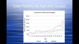 STN Webinar: Trauma & the Elderly  A Unique Perspective