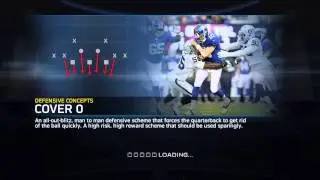 Madden 15-Stopping PA end around!!