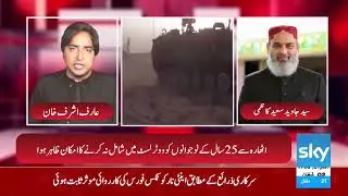 Pakistan announces its participation in the Gaza Peace Board, Foreign Office confirms || SkyNewsUrdu