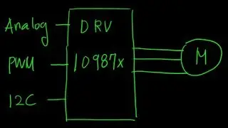 20180317 Daily TI DRV10987 TLV9061 THS4561 TLV7011 LM76003