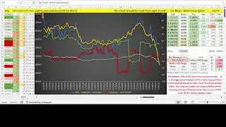 Live Algo Trading with Nifty Futures & Options (30-12-2025) #NIFTY #AlgoTrading #Futures #Options