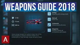 War Robots Weapons Guide 2018 - What weapons are worth upgrading?