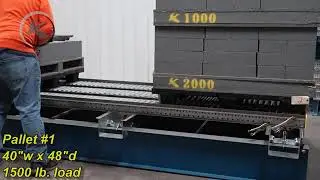 Split Roller Pallet Flow Safe & Effective for Plastic Pallets | Mallard Manufacturing
