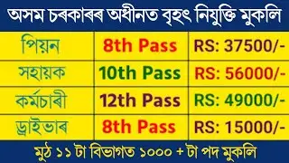 Latest Assam Government Job Recruitment 2021 | Assam Job Information | 1000 + Post | HS pass Job