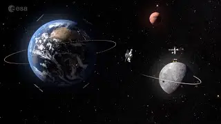 Europe's space transportation goals explained - Reusuable rockets, tugs and more