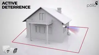 Unleash the Power of Deterrence: AI Cameras with Active Defense